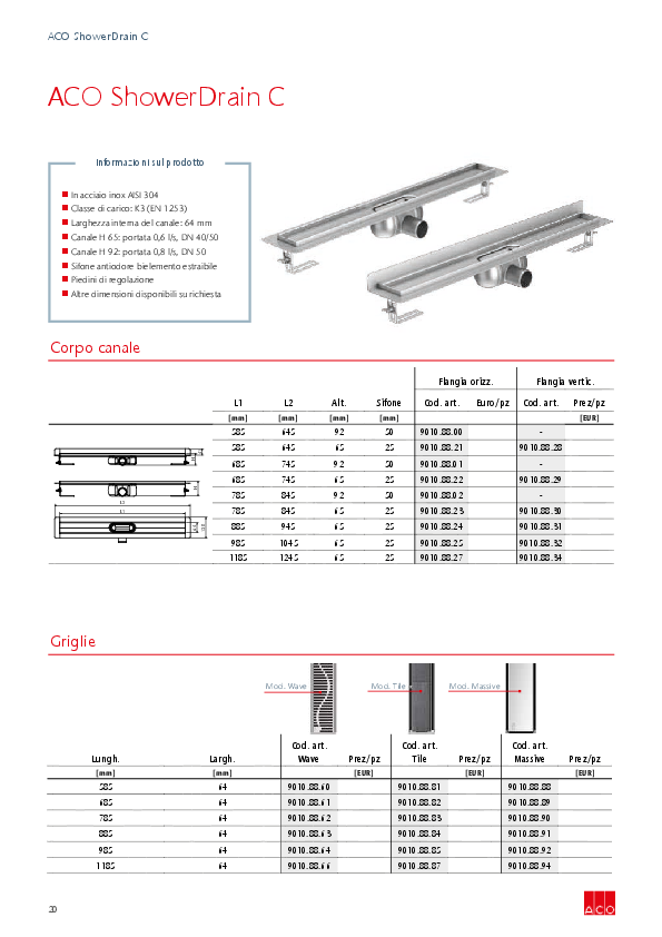 ShowerDrain_C_2021_SP.pdf