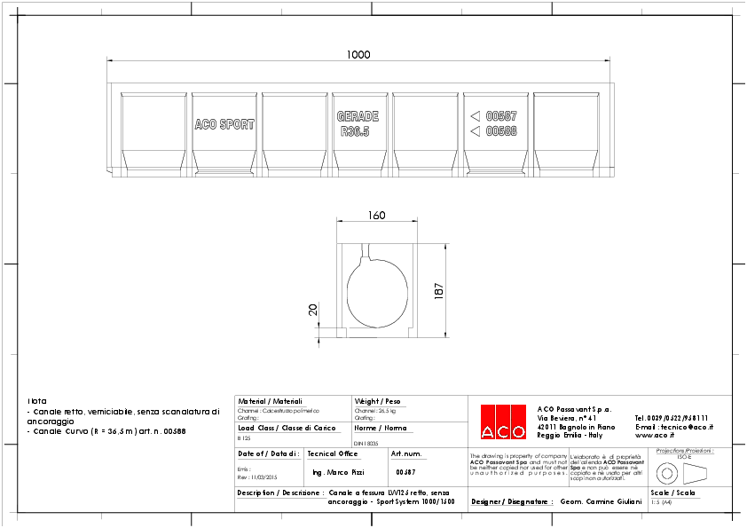 00587_CANALE_A_FESS._LW_125_RETTO_SENZA_ANCORAGGIO_S.SYSTEM_1000_1500.pdf