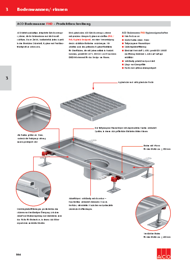 ACO-OEsterreich-Haustechnik-Preisliste-2018-BodenwannenFHD-WEB.pdf