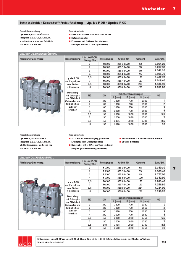 ACO-OEsterreich-Haustechnik-Preisliste-2018-Fettabscheider-Kunststoff.pdf