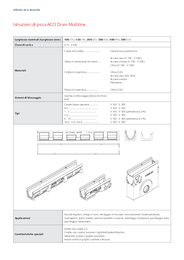 Istruzioni_di_posa_ACO_Multiline.pdf