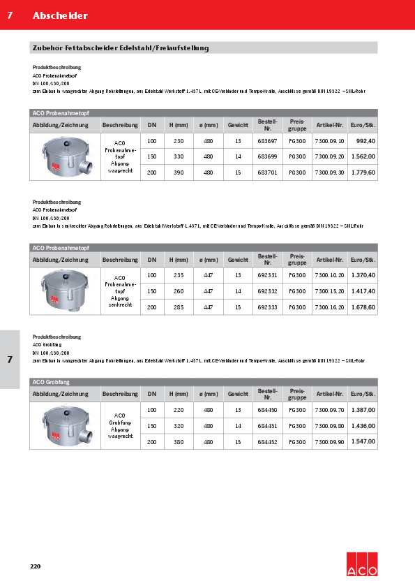 Preisliste-ACO-Zubehoer-Fettabscheider-Edelstahl-2017.pdf