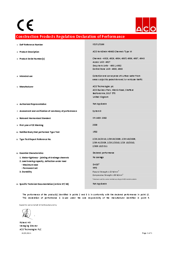 ED_E1_0166.pdf