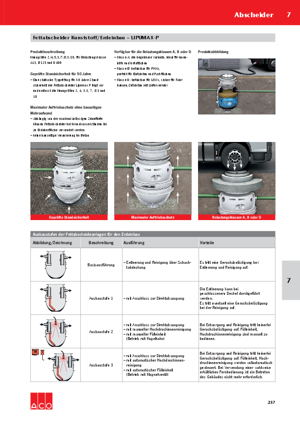 ACO-OEsterreich-Haustechnik-Preisliste-2018-LipumaxP-WEB.pdf
