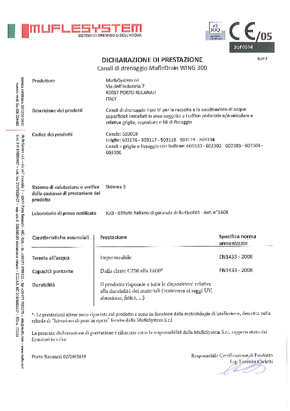 DOP_0013_WING300_IT.pdf