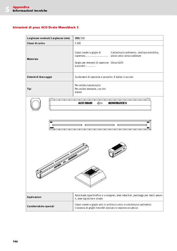 Istruzioni_posa_D19_Monoblock_S.pdf