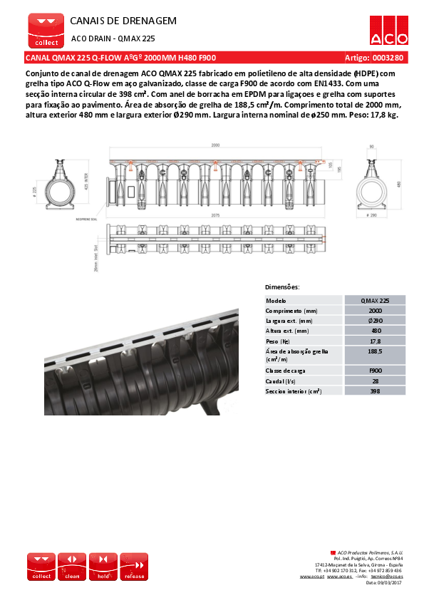 00032802_PTG_CANAL_QMAX_225_Q-FLOW_A_G__2000MM_H480_F900.pdf
