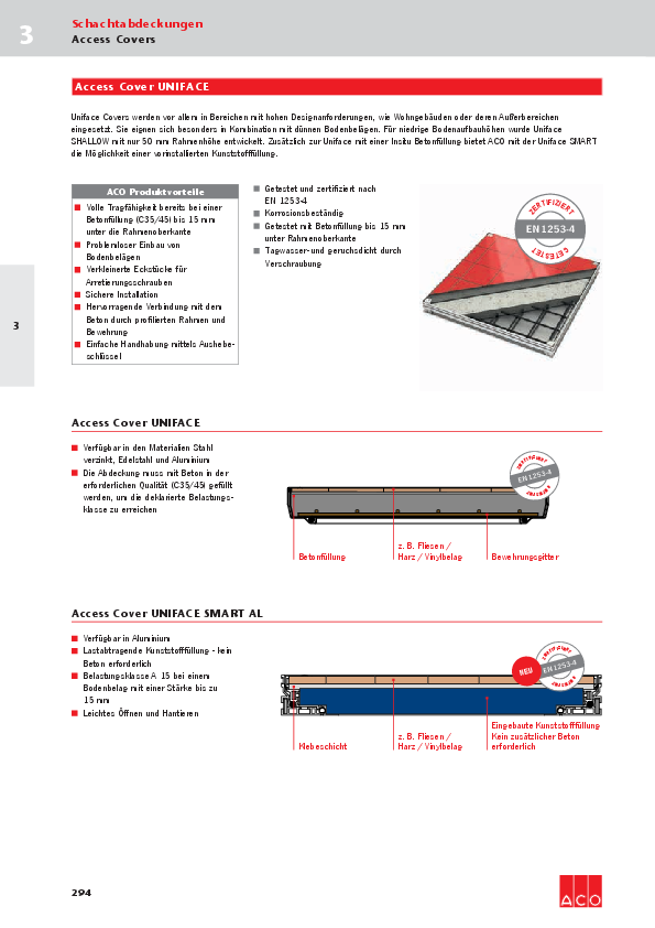 ACO-OEsterreich-Bauelemente-Preisliste-2018-Access-Covers-Web.pdf