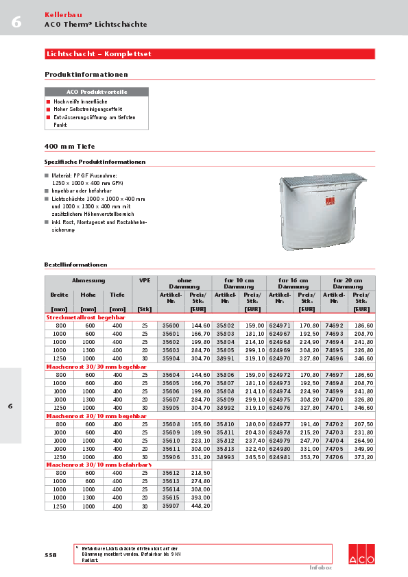 Preisliste-ACO-Therm-Lichtschaechte-2017.pdf