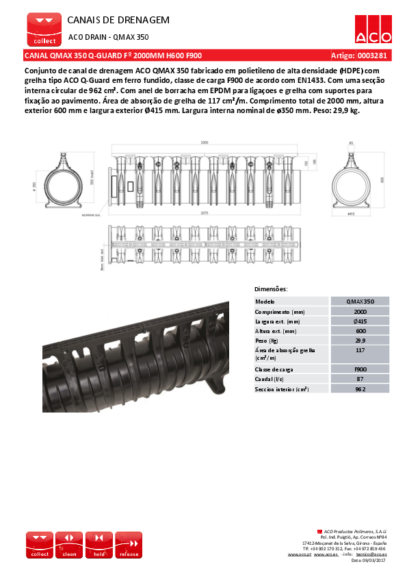 00032811_PTG_CANAL_QMAX_350_Q-GUARD_F__2000MM_H600_F900.pdf
