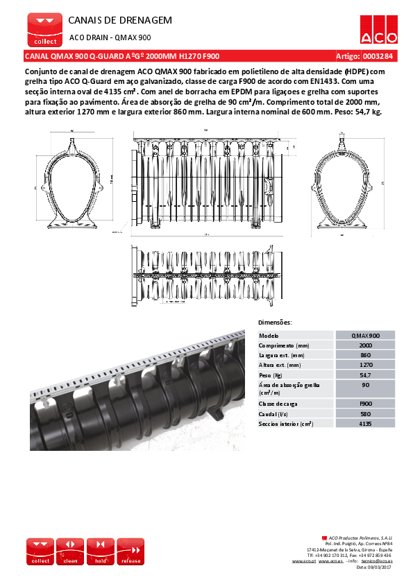 00032843_PTG_CANAL_QMAX_900_Q-GUARD_A_G__2000MM_H1270_F900.pdf