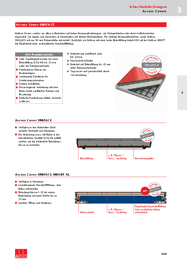 Preisliste-ACO-Access-Covers-2017.pdf