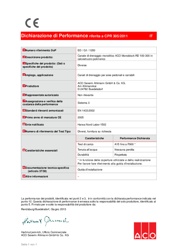 DOP_ED_G1_1350_IT_Monoblock_RD.pdf