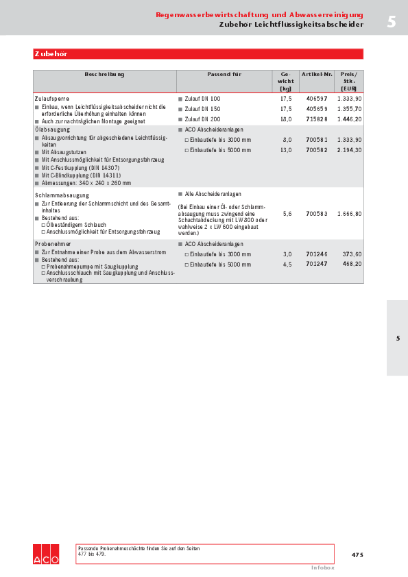 Preisliste-ACO-Zubehoer-Leichtfluessigkeitsabscheider-2017.pdf