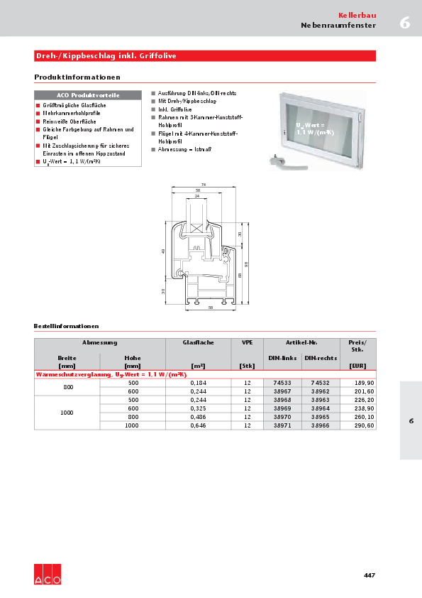 ACO-OEsterreich-Bauelemente-Preisliste-2018-Nebenraumfenster-Web.pdf