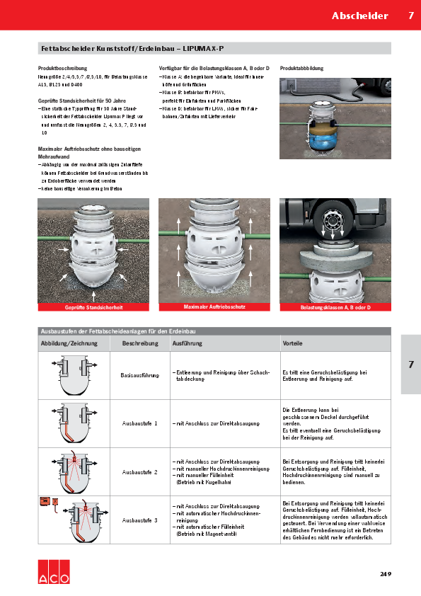 Preisliste-ACO-Lipumax-2017.pdf