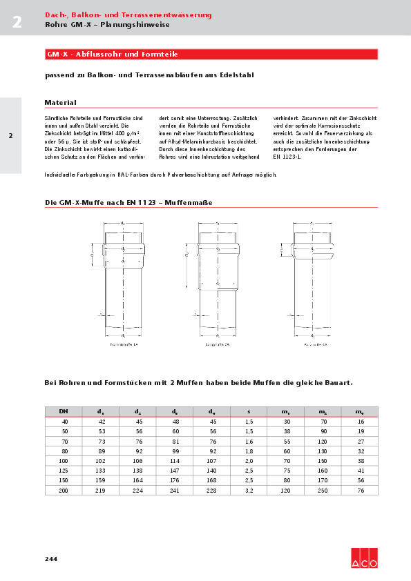 ACO-OEsterreich-Bauelemente-Preisliste-2018-GM-X-Abflussrohre-Web.pdf