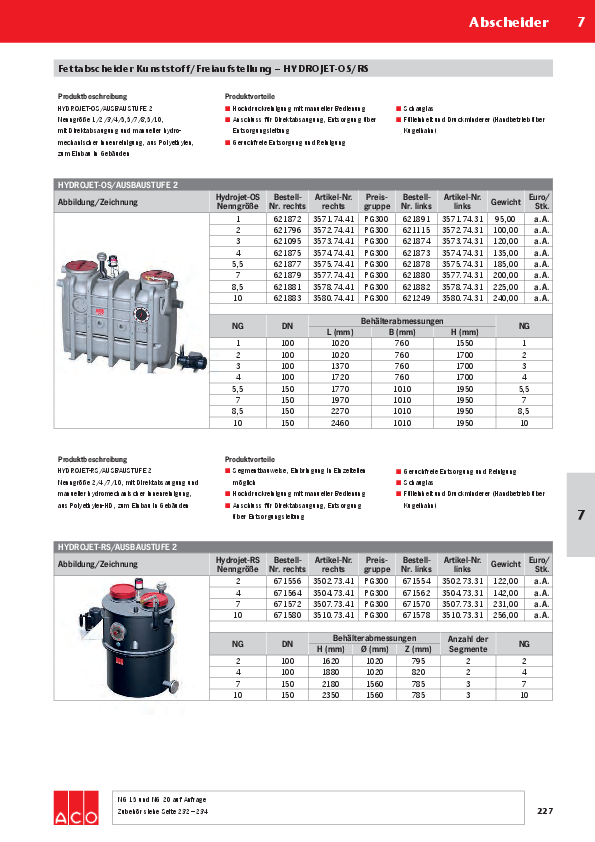 Preisliste-ACO-Hydrojet-2017.pdf