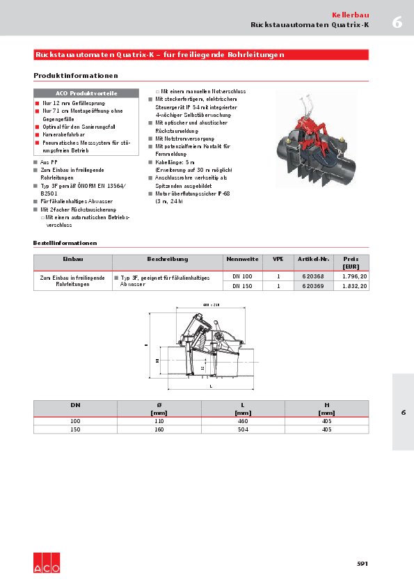 Preisliste-ACO-Rueckstauautomat-Quatrix-2017.pdf