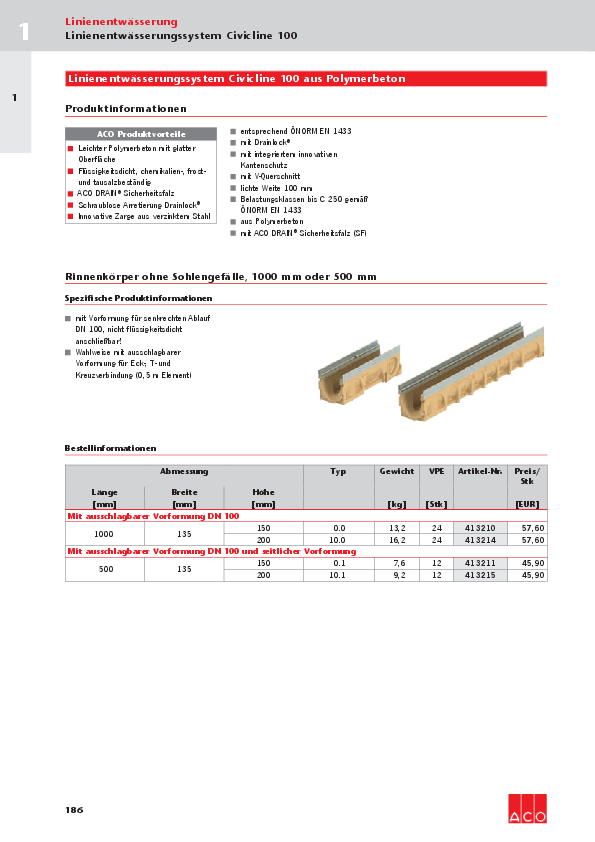 ACO-OEsterreich-Bauelemente-Preisliste-2018-Civicline-Web.pdf