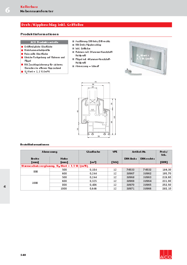 Preisliste-ACO-Nebenraumfenster-2017.pdf